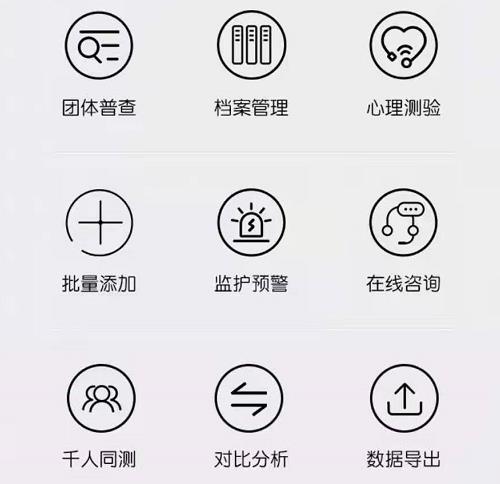 心理測評系統(tǒng)九大核心功能