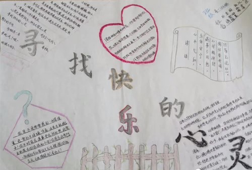 心理健康手抄報(bào)