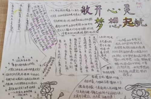 心理健康手抄報(bào)-夢想