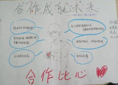 心理健康手抄報