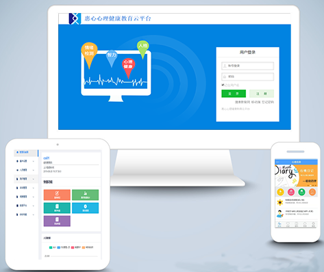 心理測評系統(tǒng)